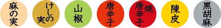 唐辛子・焼唐辛子・黒胡麻・山椒・陳皮・けしの実・麻の実を原料としている